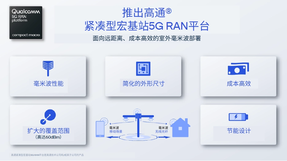 高通宣布推出远距离紧凑型宏基站5G RAN平台