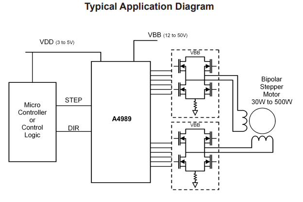 （Allegro）A4989SLDTR-T双极性步进电机驱动器 功率 MOSFET 逻辑 38-TSSOP