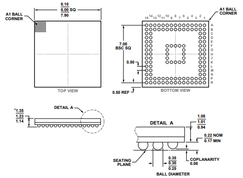 （ADI亚德诺）16MHz ADUCM350BBCZ集成Cortex M3内核的32位微控制器 - MCU 384KB 闪存