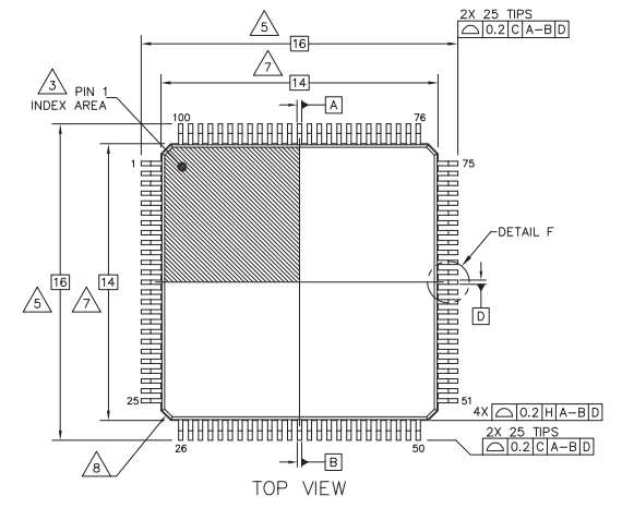 150MHz、NXP/恩智浦 LPC55S28JBD100E基于Cortex®-M33内核的主流微控制器MCU