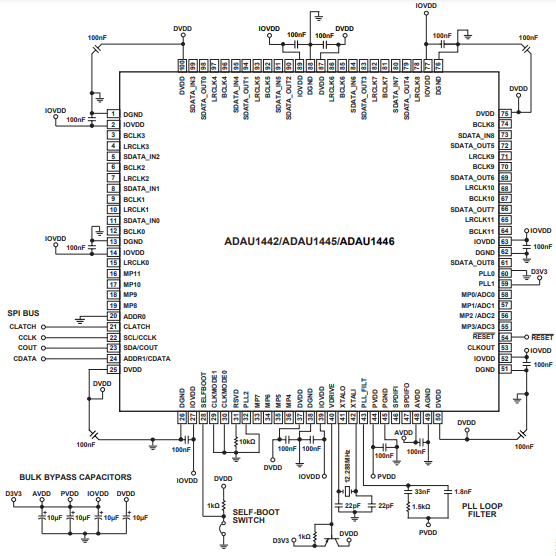 （ADI）SigmaDSP® ADAU1445YSVZ-3A 数字音频处理器，内置灵活的音频路由矩阵 172MHz 100TQFP