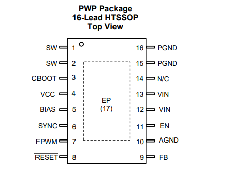 （供求TI）面向汽车类应用的 LM536035QPWPRQ1（3A）3.5V 至 36V 同步 2.1MHz 降压转换器