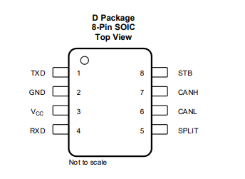 （出售TI）SN65HVDA1040BQDRQ1 EMC 经优化的汽车类 CAN 收发器 1Mbps 8SOIC