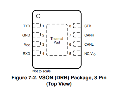 （TI分销商）TCAN1462VDRBRQ1 具有 VIO 和待机功能的汽车类信号改善 CAN FD 收发器