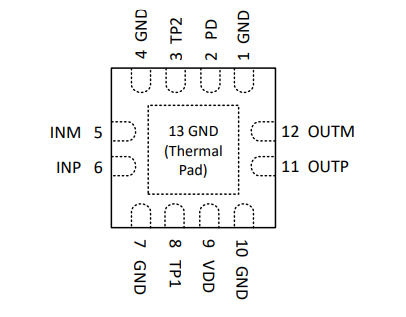 【销售TI】TRF1208RPVR 10 MHz 至 11 GHz 3dB BW，ADC 驱动器放大器