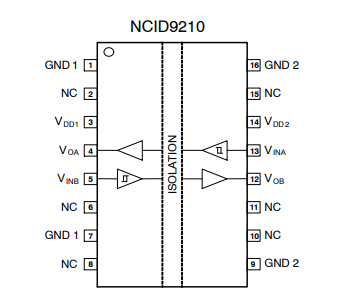 出售（onsemi）NCID9210R2高速、双通道、双向陶瓷数字隔离器 16-SOIC