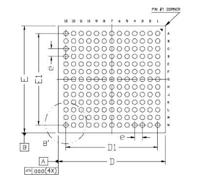 （回收以太网）Marvell 88X5113-A1-BVW4C000以太网收发器 25GbE/100GbE 4/4 169FCBGA