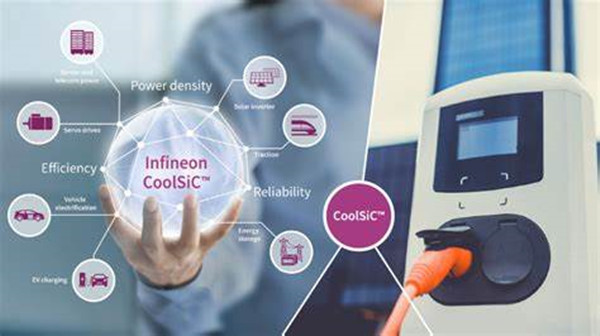 收购Infineon 650V、1200V和1700V电压等级的CoolSiC™ MOSFET