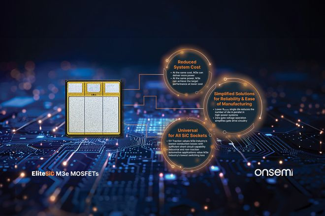 安森美推出新一代EliteSiC M3e MOSFET，加速碳化硅创新，助力电气化转型