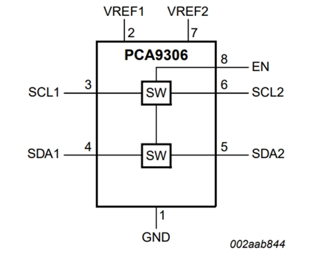 PCA9306JKZ——双路双向I2C总线和SMBus电压电平变换器