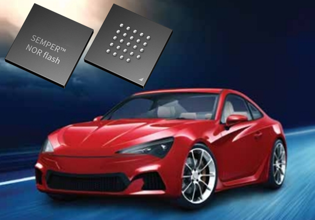 英飞凌推出512 Mbit：S28HS512TGABHI013 Semper NOR Flash器件