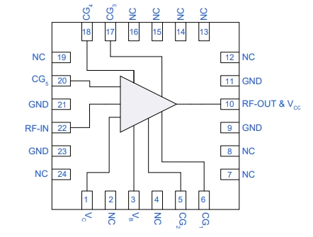 LVA-273PN射频放大器 SMT Wideband Amplifier 0.01 - 26.5 GHz