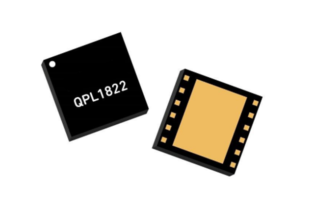 明佳达电子供应 Qorvo QPL1822 75Ohm 15dB CATV放大器