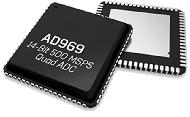 1-Channel（ADI）AD9690BCPZ-500 14位、500Msps JESD204B模数转换器