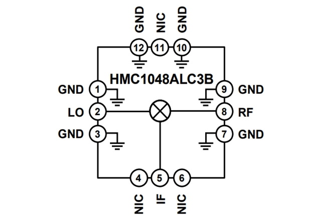 RF Mixer【HMC1048ALC3B】：2.25 GHz至18 GHz、MMIC、双平衡下变频器